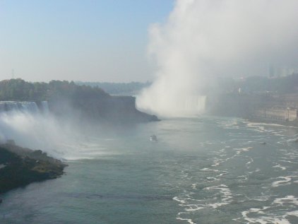 Niagara Falls