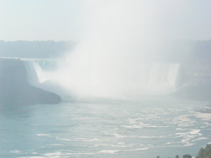 Niagara Falls