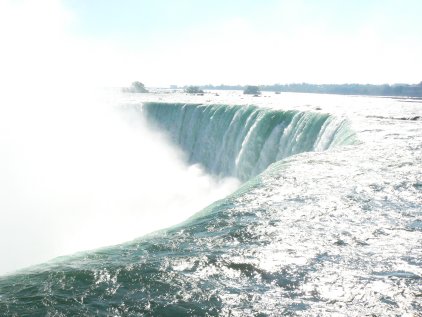 Niagara Falls